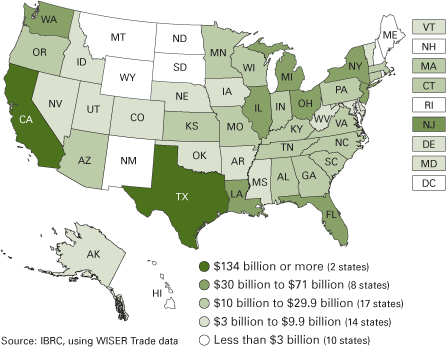 Figure 1: Value of Exports by State in Current Dollars, 2007