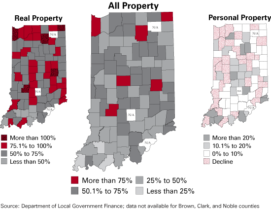 the-new-age-in-indiana-property-tax-assessment