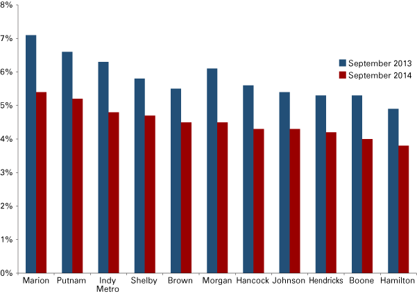 figure1