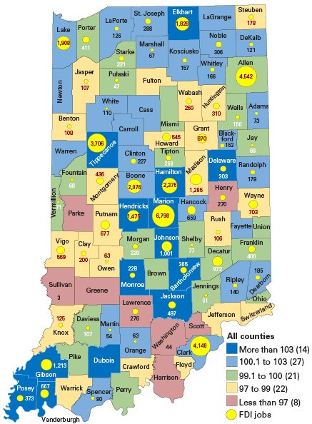 Map with FDI jobs shown as an overlay, ranging from 0 to 6,798: 14 counties = more than 103; 27 counties = 100.1 to 103; 21 counties = 99.1 to 100; 22 counties = 97 to 99; 8 counties = less than 97.