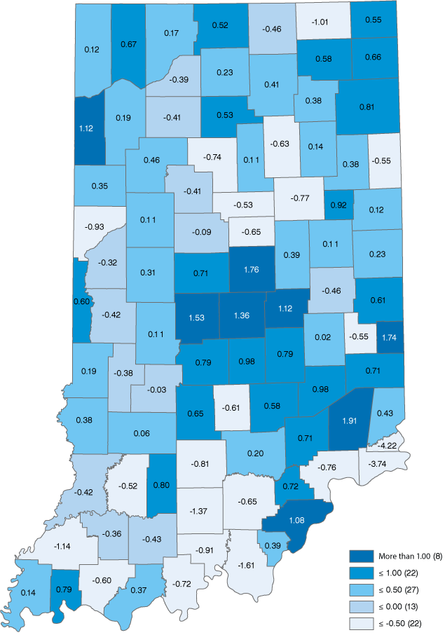 Indiana county map showing output innovation scores