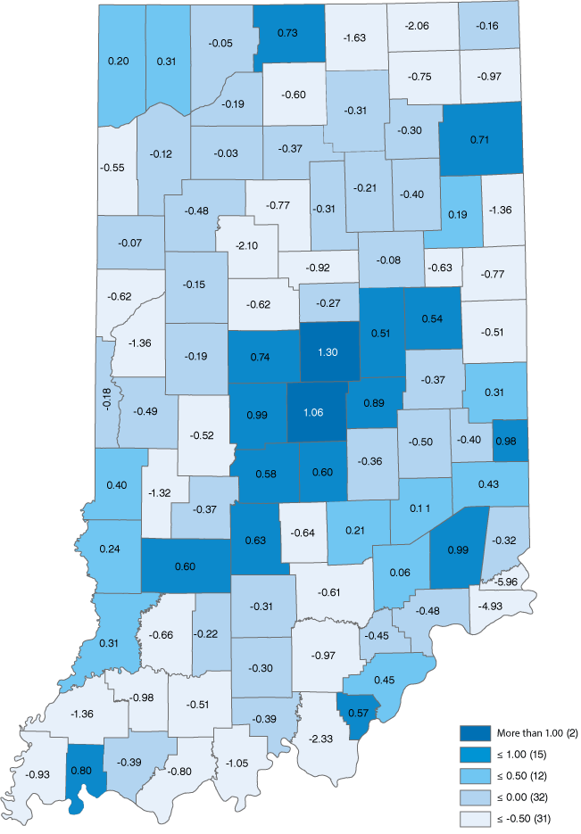 Indiana county map showing input innovation scores