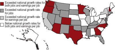 Map. 9 states exceeded national growth rates for both jobs and earnings per job; 16 states exceeded national growth rate for jobs; 8 states exceeded national grwoth rate for earnings per job; and 18 states were below national growth rates for both.