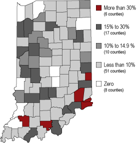 Indiana map: 6 counties = More than 30%; 17 counties = 15% to 30%; 10 counties = 10% to 14.9%; 51 counties = less than 10%; 8 counties = 0