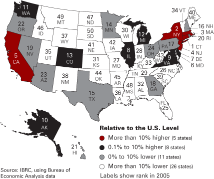 States Compensation per Job Relative to the United States