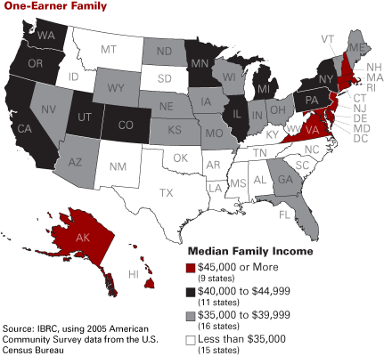 Median Family Income in 2005 for One-Earner Families