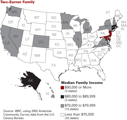 Median Family Income in 2005 for Two-Earner Families