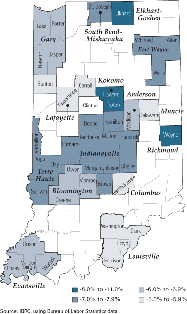 Figure 1: Change in Employment for Indiana Regions, October 2008 to October 2009