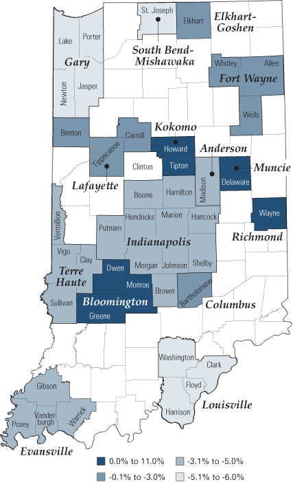 Figure 1: Change in Employment for Indiana Regions since the End of the Recession, June 2009 to October 2010