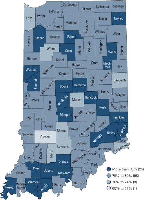 Figure 3: Census 2010 Mail Participation Rate by Indiana County
